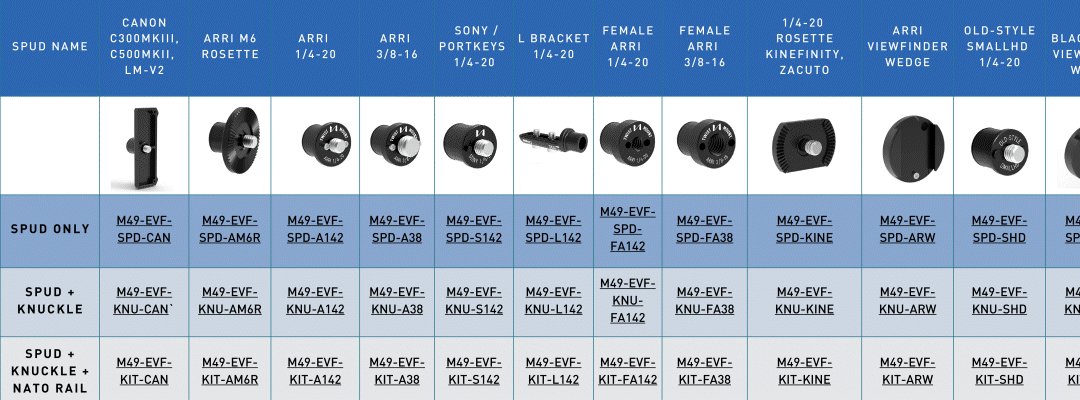 Monitor / EVF Mounts